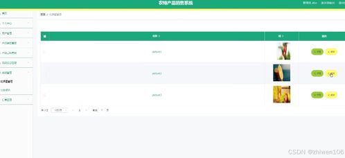 基于Node.js和Vue的農(nóng)特產(chǎn)品銷售系統(tǒng)設(shè)計與實現(xiàn)